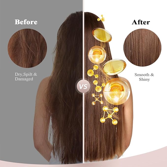 Alfheim Argan Hair Care Set | Argan Oil Shampoo, Conditioner, Hair Mask, Leave-In & Hair Oil | Frizz Control & Repair | Moisturizing & Strengthening | Sulfate-Free, Color-Safe | Holiday Gift for you