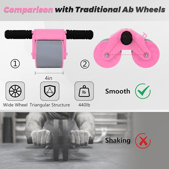 Automatic Rebound Abdominal Wheel Workout,2 Wheels
