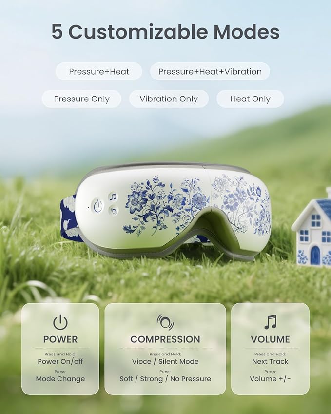 RENPHO Eye Massager with Heat, Valentines Day Gifts for Her Him Birthday Gifts for Women Mom, FSA Eligible HSA Eye Mask for Migraine,Sleep Mask for Dry Eyes Relax, Reduce Strain for Men Dad Eyeris 1