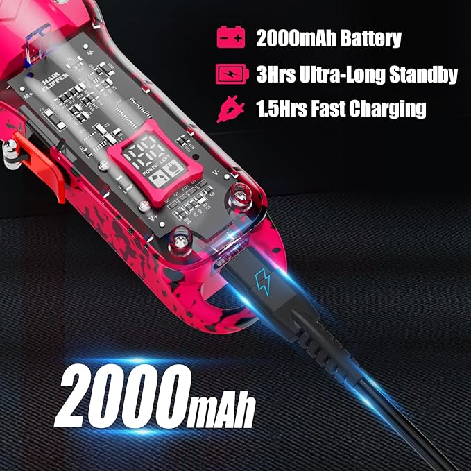 Professional Hair Clippers for Men, Cordless Barber kit for Hair Cutting & Grooming, Hair Clippers Set for Barber Haircut with LED Display 8 Fade Taper Combs(Pink)
