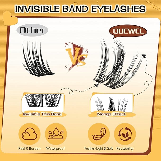 QUEWEL Manga-Lash-Clusters Kit Cute Style, 120pcs Lash-Clusters Kit Mix10-18mm Wispy Natural Invisible Band Eyelash Clusters Kit for DIY Cluster Eyelash Extensions(Manga C 3 Set)
