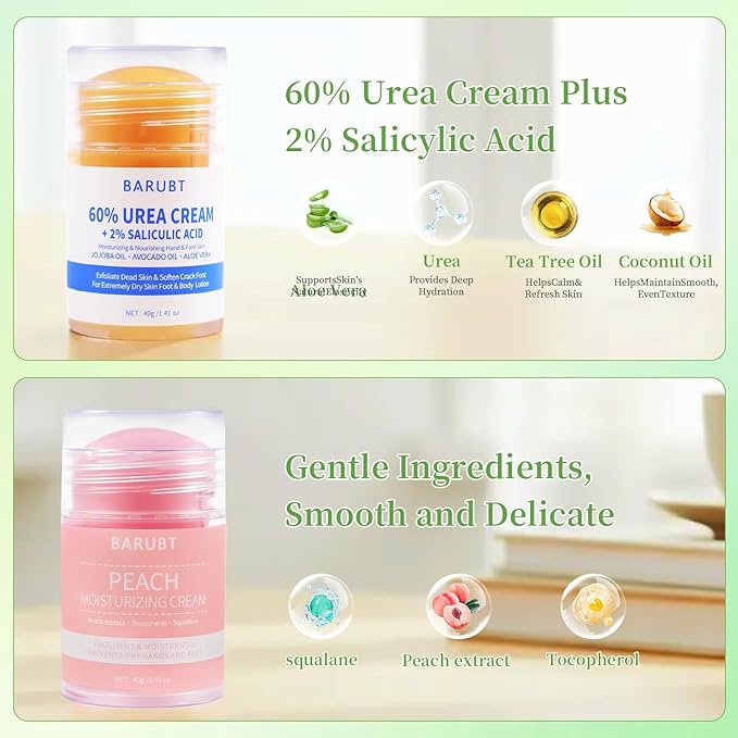 2PCS 60% Urea Foot Cream Stick 2% Salicylic Acid Foot Cream, Urea Foot Care Stick with Moisturizing Heel Socks, Intensive Foot Repair Balm for Exfoliates Dead Skin, Repairs Hydrates Dry, Cracked Feet