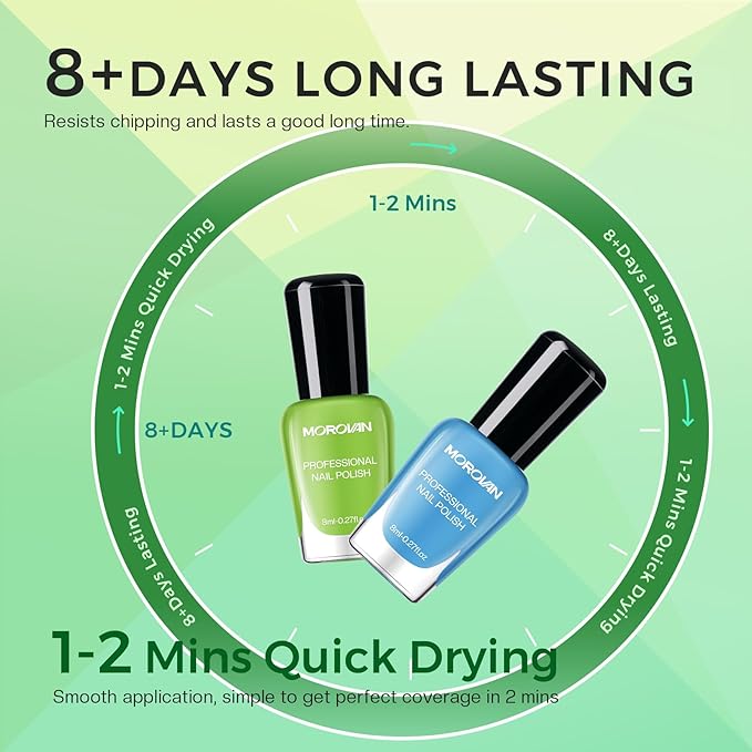 Morovan Green Nail Polish Set: Turquoise White Blue Spring Summer Fingernail Polish Kit Neon Lime Green Air Quick Dry Nail Polish Pack for Nail Art Manicure Gift Holiday Party for Women Girls