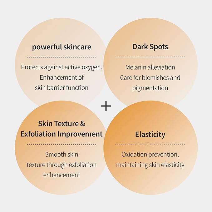 BENTON Vitamin C Serum - Easter Basket Essentials, Korean Skin Care, White Serum for Face with 20% Pure Vitamin C, Skin Texture & Elasticity Care, Face Moisturizer for All Skin Types(1.01 fl. Oz.)