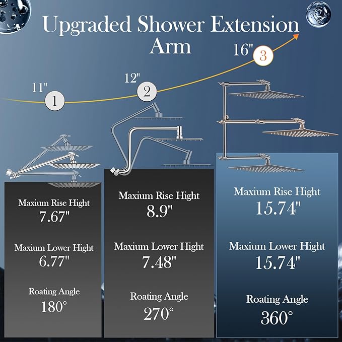 12'' Rain Shower Head Combo, High Pressure Rainfall Shower Head with 16'' Flexible Height/Angle Adjustable Extension Arm, 5 Setting Spray Hand held Shower Head, Nickel