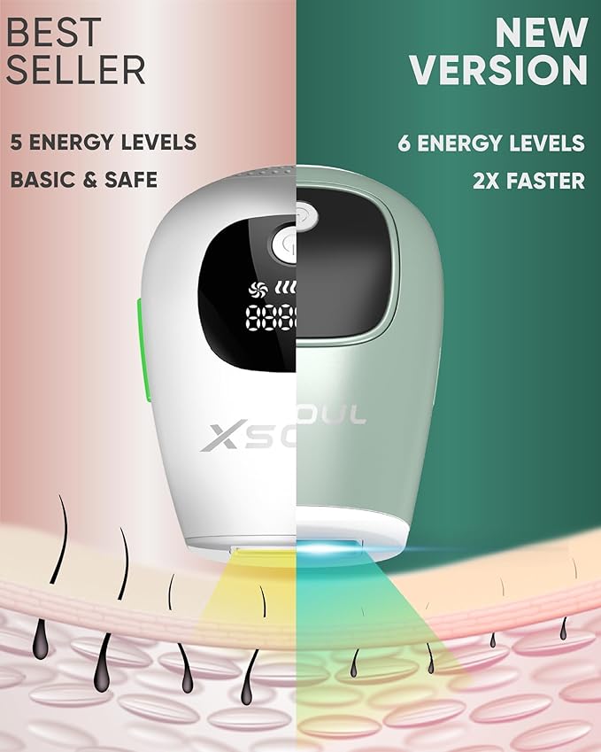 IPL Laser Hair Removal, Painless Hair Remover for Women & Men, Ideal for Armpits, Legs, Face & Bikini, At-Home Long-Lasting Hair Reduction