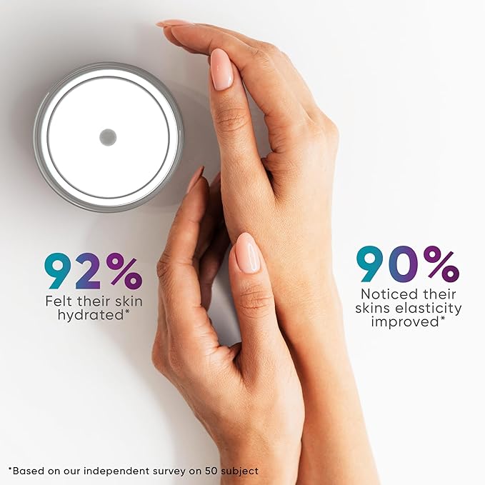 Collagen Cream for Face, Anti Aging Facial Moisturizer for Women with Hyaluronic Acid, Vitamin A, Vitamin E, Made in USA, Anti Wrinkle Face Cream, Neck Creams for Tightening and Firming, 1.7oz