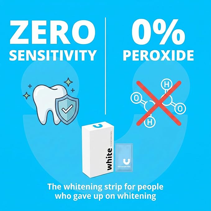 Teeth Whitening Strips for Sensitive Teeth - Peroxide Free No Sensitivity - 14 Strips with Pap+ & Nano Hydroxyapatite - Enamel Safe Whitening in 7 Days - WhiteU