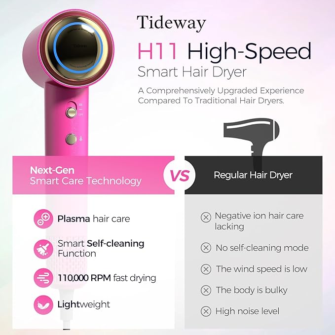 Tideway Hair Dryer Professional High-Speed Ionic Blow Dryer 110,000 RPM, Compact Hair Dryer with Magnetic Diffuser, Fast Drying with Brushless Motor Low Noise Smart Temperature Control-H11