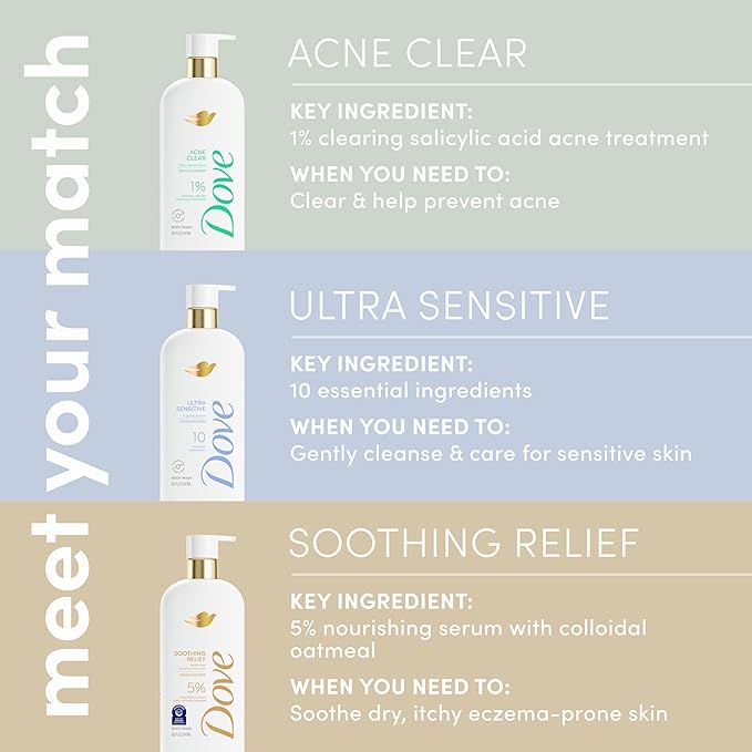 Dove Serum Body Wash Acne Clear for troubled skin with Salicylic Acid 18.5 Fl Oz (Pack of 4)