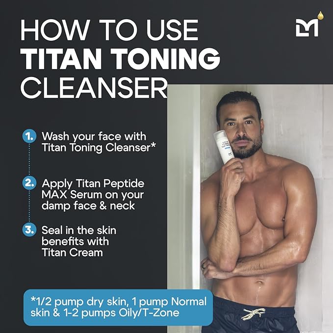 Man Labs Titan Anti-Aging Mens Face Wash – For Men, Cleanse, Hydrate, Revitalize – Gentle Exfoliating Face Cleanser – Men, Skin Care – Herbal Extracts, Ceramides, Peptides, All Skin Types – Unscented