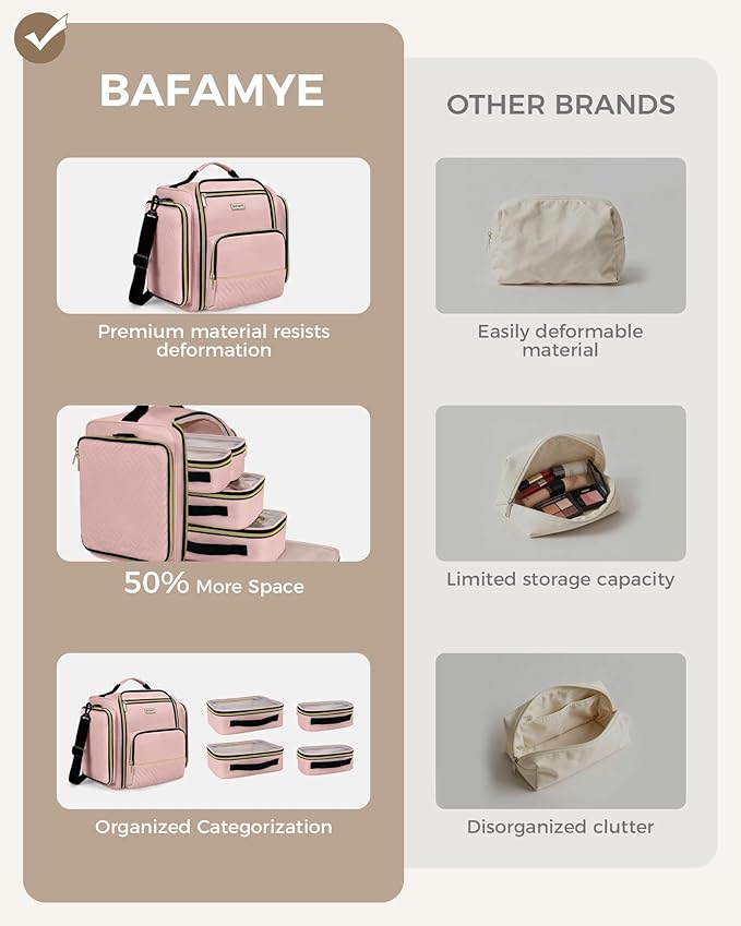 BAFAMYE Large Travel Makeup Bag - Cosmetic Organizer with 4 Removable Inner Pockets, Multi-functional Toiletry Bag for Accessories & Brushes, Women's Beauty Case, Pink