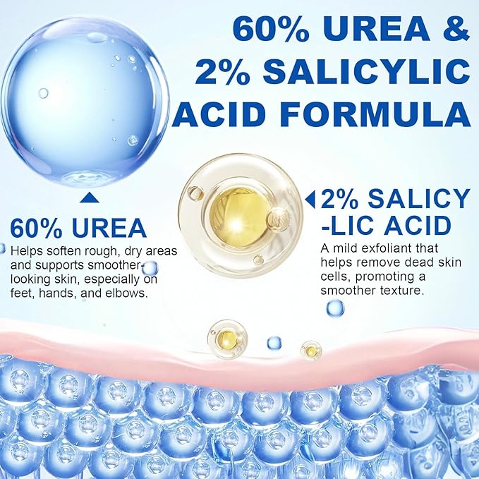 Urea Cream Stick 60% Plus 2% Salicylic Acid, Extra Strength Urea Foot Cream for Dry Cracked Heels, Callus Remover for Feet,Moisturizing Lotion for Hands, Knees,Elbows,Softens and Exfoliates Dead Skin
