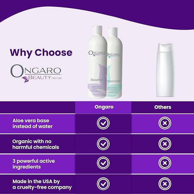 Ongaro Beauty Sulfate-Free Organic Shampoo and Conditioner Set for Women and Men, Hair Care with Aloe Vera - Cruelty-Free, Non-Toxic, Nourishing Solution for All Hair Types - 12 oz