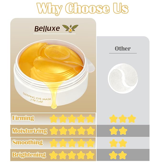 Belluxe 24K Gold Eye Mask – Firming Eye Gel Patches for Wrinkles & Dark Circles, Brightening Under Eye Care