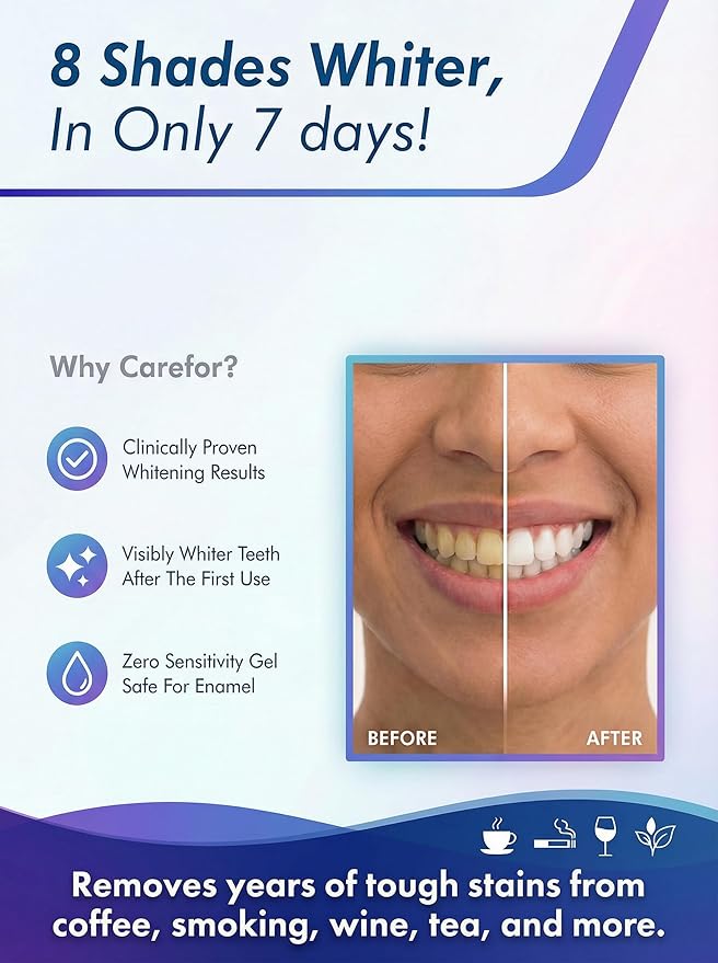Teeth Whitening Pen1 Pack (4ml) Fast-Acting Whitening Gel with Brush Applicator – Portable Travel Kit for Professional Stain Removal & Brighter Smile