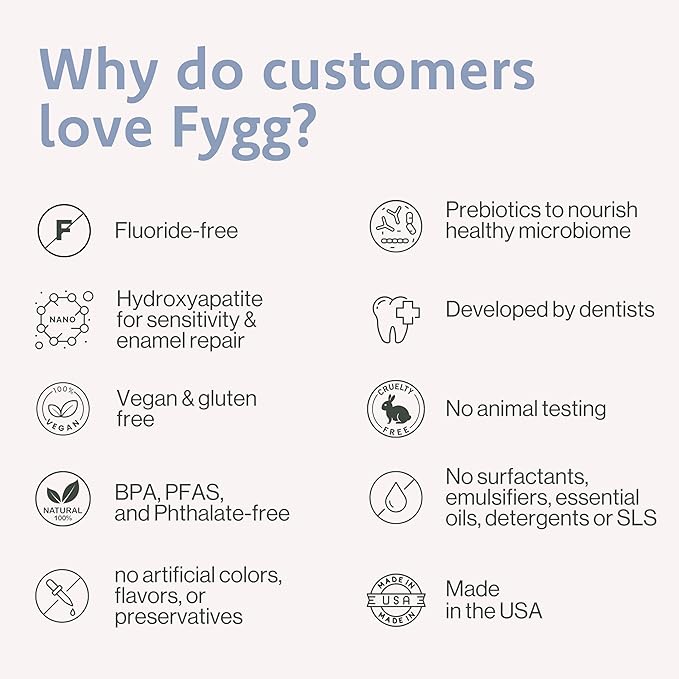 Fygg Nano Hydroxyapatite Toothpaste (Vanillia Vibes) | Vanilla Tooth Paste with Prebiotics (4 Oz) | Natural & Fluoride-Free | Proprietary Enamel Remineralizing & Repair | Dentist Formulated