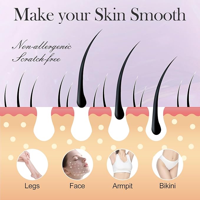 Smooth Glide Epilator for Women, 2 Speeds Painless Hair Removal Device with 36 Tweezers & LED Light, Rechargeable Epilators Hair Removal for Face, Bikini, Arms, Legs, Armpits (Hot Pink)