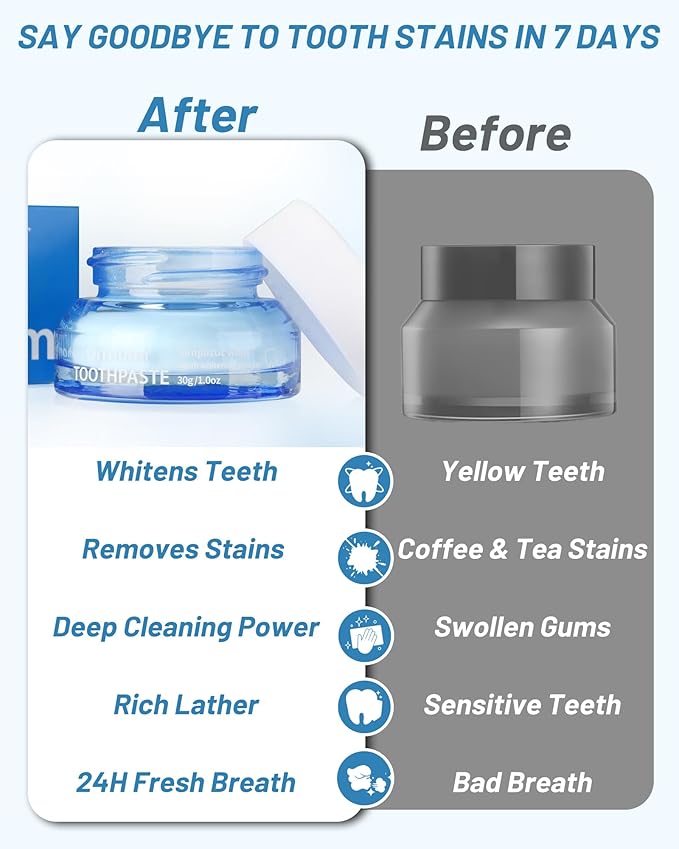 Teeth Whitening Powder, Toothpaste Whitening Powder Stain Removal Without Sensitivity, Natural Teeth Whitener Refreshing Mint Flavor Breath Freshener, 1 Ounce (Pack of 1)