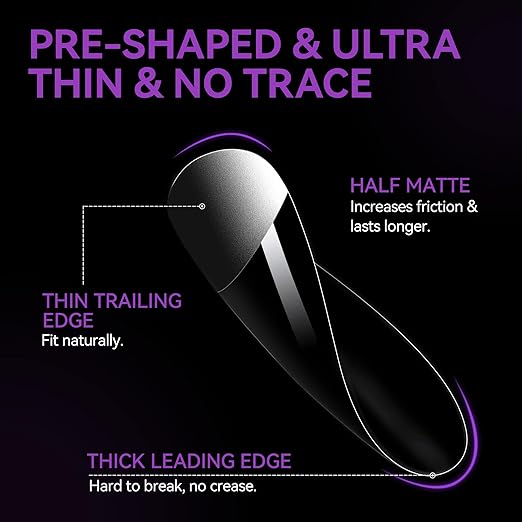 Gelike ec Nail Tips: XS Soft Gel Tips Square Shaped Full Cover Gel Nails Pre Etched - PMMA Resin Clear Strong False Press on Nails 120PCS 12 Sizes, Extra Short Square