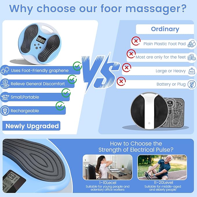 EMS Foot Massager for Neuropathy,NMES Foot Circulation Stimulator for Pain Relief, Plantar Fasciitis & Muscle Recovery,TENS Unit Muscle Stimulator with 4 Electrode Pads,12 Modes 20 Intensities