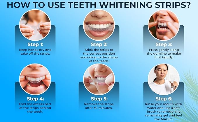 Teeth Whitening Strips for a Brighter Smile - 28 Mint Flavored Sensitive Teeth Whitening Strips, Dentist Recommended,-Non Toxic, Peroxide Free & Enamel Safe - 14 Treatments, Made in USA