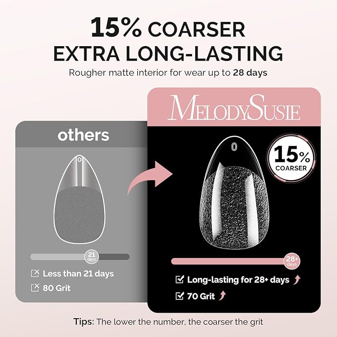 MelodySusie Short Almond X Nail Tips - 300Pcs 15 Sizes Clear Acrylic,Half Matte Full Cover Press on Nails for DIY Extension & Salon Use, Pre-Shaped for Long-Lasting Manicure
