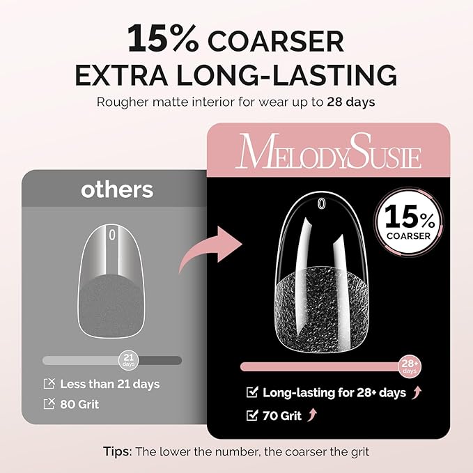 MelodySusie Medium Oval Round X Nail Tips - 300Pcs 15 Sizes Clear Acrylic,Half Matte Full Cover Press on Nails for DIY Extension & Salon Use, Pre-Shaped for Long-Lasting Manicure