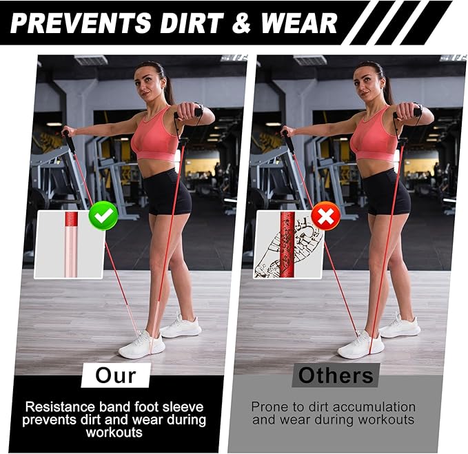 Resistance Bands for Working Out,150LBS Exercise Bands with Handles,Workout Bands for Men Women, Fitness Bands Set for Muscle Training, Strength, Slim, Yoga, Home Gym Equipment