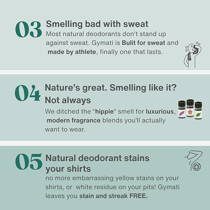 Gymati Natural Deodorant Body Spray Aluminum Free - Men & Women - Pack of 2