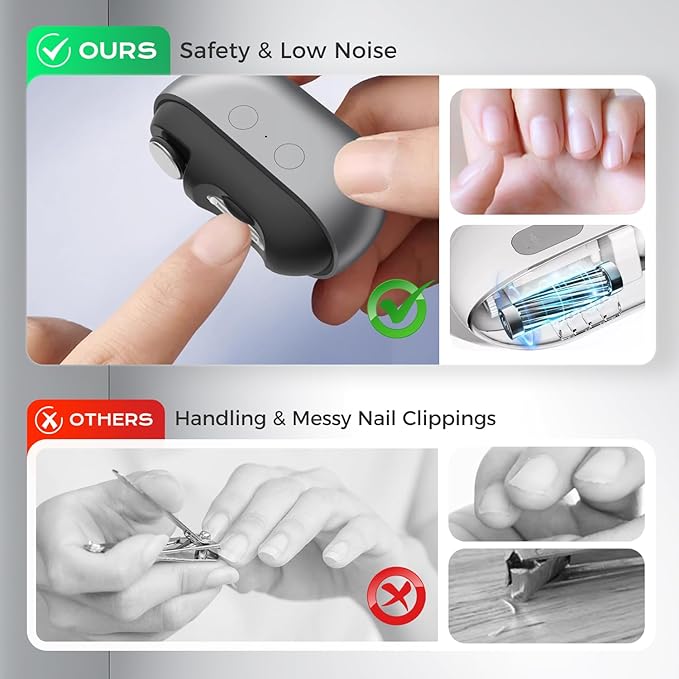 Electric Toenail Clippers for Seniors - Automatic Nail Trimmer with LED Light, 3-in-1 Rechargeable Nail Care System for Thick Nails & Arthritic Hands, Easy Grip Design for Adults Elderly (Gray+White)