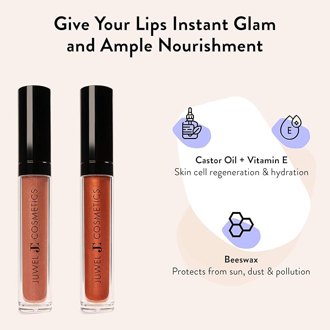 Juwel Cosmetics Ultra Lip Gloss, Gloss for Dry Lips, High Shine, Smooth Finish Moisturizing Lip Gloss with Beeswax, Castor Oil and Vitamin E, Vegan, Talc-free, Sparkler