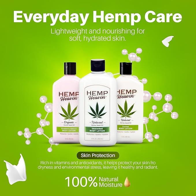 Hemp Heaven Hemp Lotion - Lotion Unscented Scent - Natural Hemp Seed Oil, Paraben-Free, 12 oz, Made in USA, Nourishing for Men & Women, EWG Verified, Anti-Aging