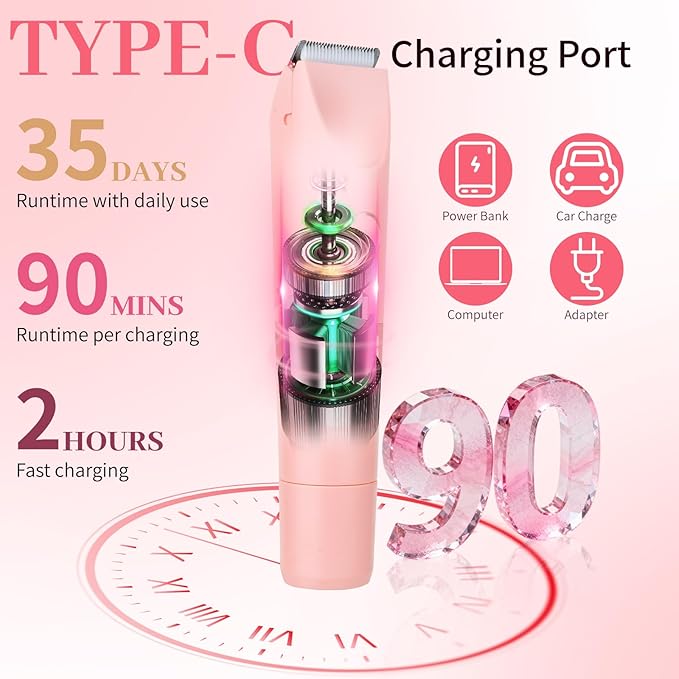 LED Display Bikini Trimmer for Women & Men, IPX7 Waterproof Wet/Dry Electric Shaver, 2-in-1 High Power Epilators Hair Removal, Rechargeable Electric Razor for Pubic, Face, Underarms & Legs