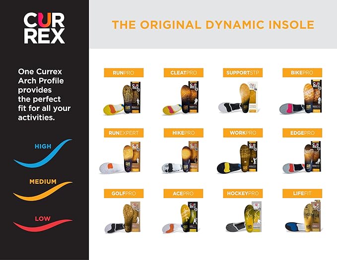 CURREX RunPro Insoles for Running Shoes, Arch Support Inserts to Help Reduce Fatigue, Prevent Injuries, Boost Performance for Men & Women (Medium Arch, Size Small)