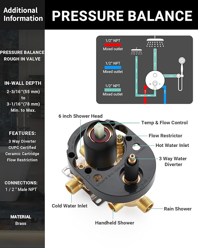 Dasan Antique Dual Rainfall Shower System, Matte Black, Complete Shower Fixture Combo, 9'' & 6'' Dual Rainfall Overhead Shower with Handheld, Valve & Trim Kit, AT3096C-MB