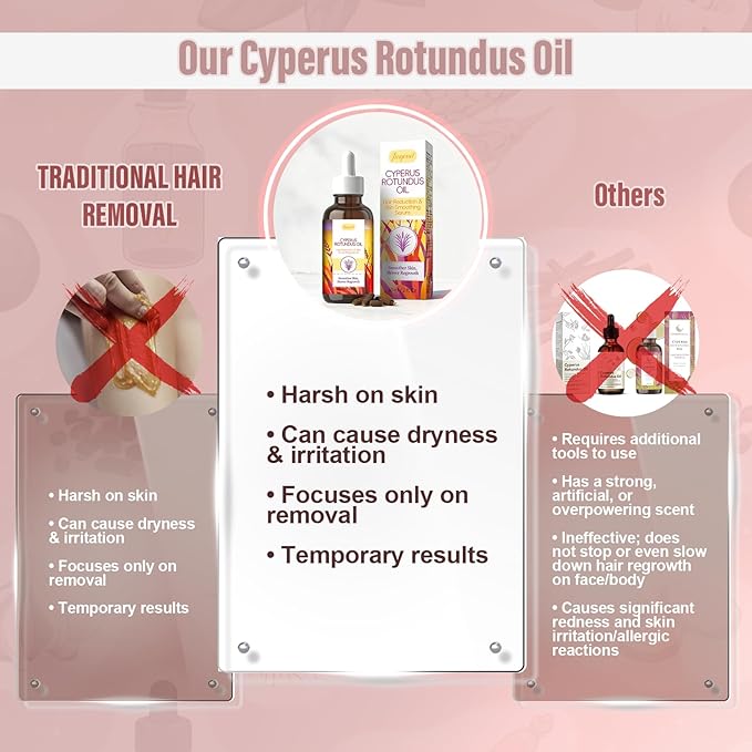 60ML-Cyperus Rotundus Oil for Hair Removal, Natural Cyperus Rotundus Oil, Reduces Body Hair Growth, Pure & Organic, Ideal for All Skin Types