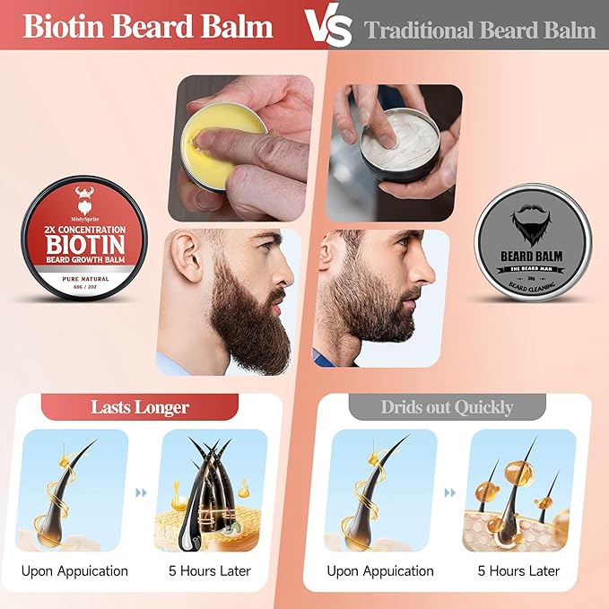 Beard Balm，2X Concentration Biotin Beard Balm for Men (2 oz) - Natural Mens Beard Oil with Castor Oil，Argan Oil, Jojoba Oil and Vitamin,Thickening for Beard，Beard Growth Softener (Vanilla)