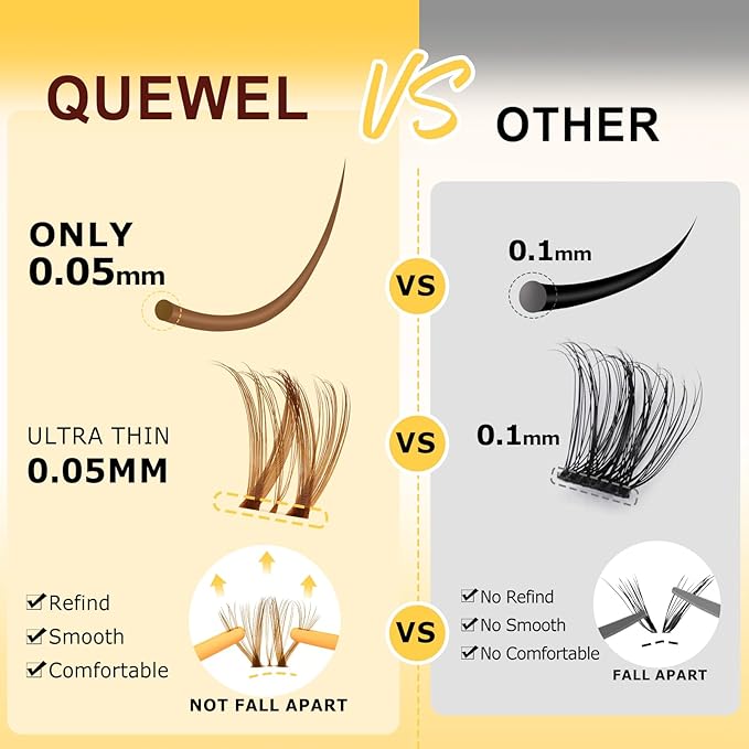 QUEWEL Brown Lash Clusters Kit, 144pcs Wispy-Lash-Clusters Kit Mix10-18mm Wispy Natural Invisible Band Eyelash Clusters Kit for DIY Cluster Eyelash Extensions(Brown Gem 4 Set)