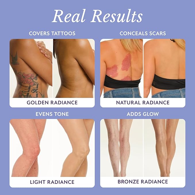 Westmore Beauty Body Coverage Perfector – Waterproof Leg & Body Makeup/Bronzer For Women - Best Tattoo Cover Up Makeup & Tattoo Concealer - 3.5 Oz Deep Radiance