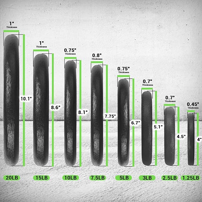 A2ZCARE 1 inch Weight Plates Set 1.25 lbs 20 lbs, 1 inch, 1 inch
