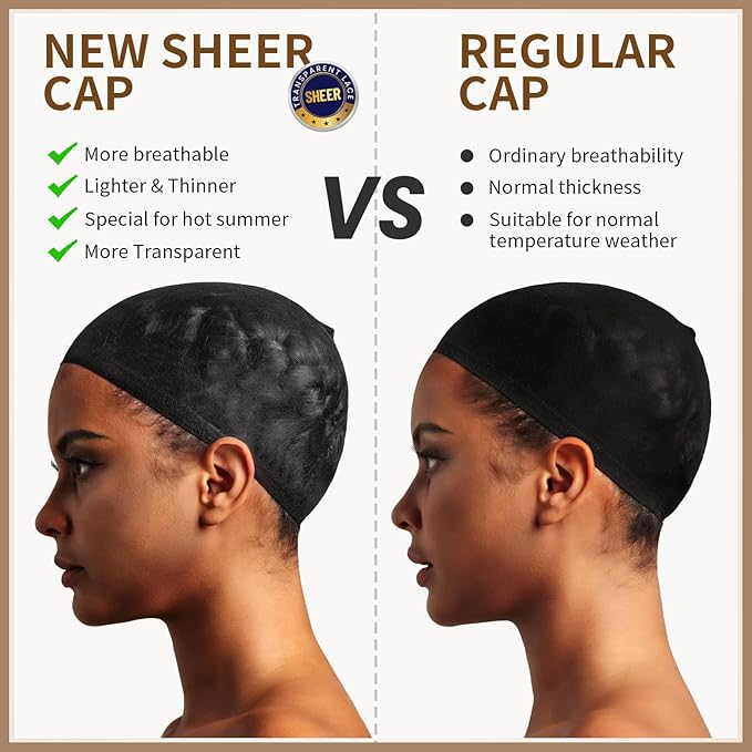 Teenitor 20pcs Bald Cap Set - Breathable, Invisible Stocking Wig Cap for Lace Front, Sheer Caps, Black