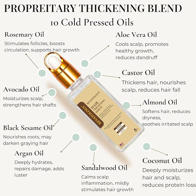 REVATOLOGY Leave-in Hair Thickening Serum for Women (Made in USA) Science-Backed Formula with Rosemary, Biotin-Rich 30 Cold-Pressed Herbs & Oils Nourishes and Volumizes | Cruelty & Chemical Free