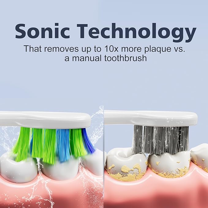 7AM2M Sonic Electric Toothbrush for Adults and Kids, with 8 Brush Heads and Travel Case,5 Modes with 2 Minutes Built in Smart Timer, One Charge Use for 90 Days, Rechargeable Toothbrushes (Purple)