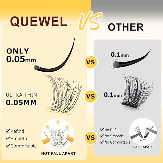 QUEWEL Lash-Clusters Kit, 120pcs Wispy-Lash-Clusters Kit Mix10-18mm Wispy Natural Invisible Band Eyelash Clusters Kit for DIY Cluster Eyelash Extensions(Feather 4 Set)