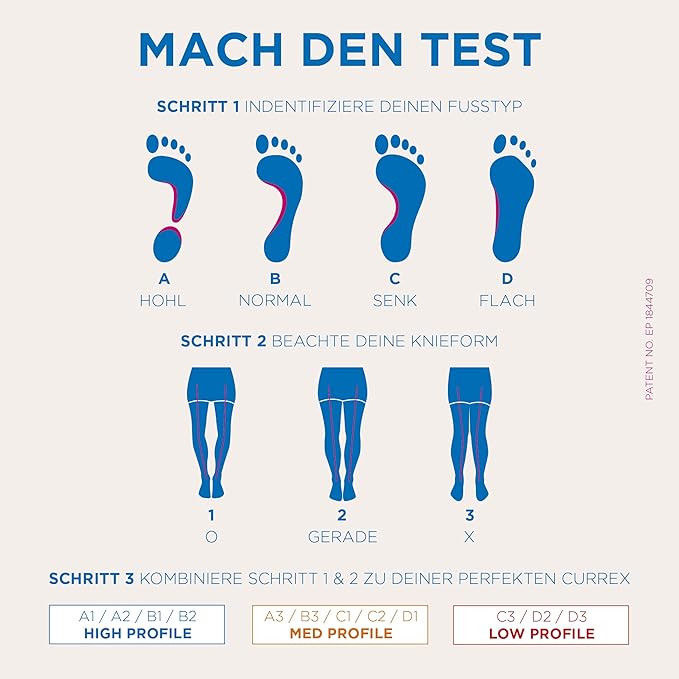 CURREX RunPro Insoles for Running Shoes, Arch Support Inserts to Help Reduce Fatigue, Prevent Injuries, Boost Performance for Men & Women (Medium Arch, Size Small)