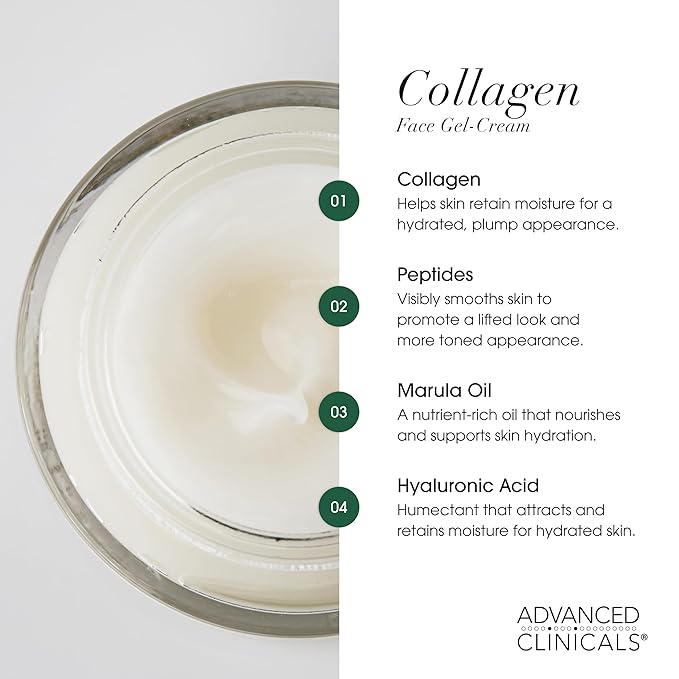 Advanced Clinicals Collagen Cream W/Hyaluronic Acid Face Moisturizer + Collagen Body Cream 2pc Skincare Set For Women & Men To Reduce Appearance Of Wrinkles, Fine Lines, & Uneven Skin Tone, 2pc Set