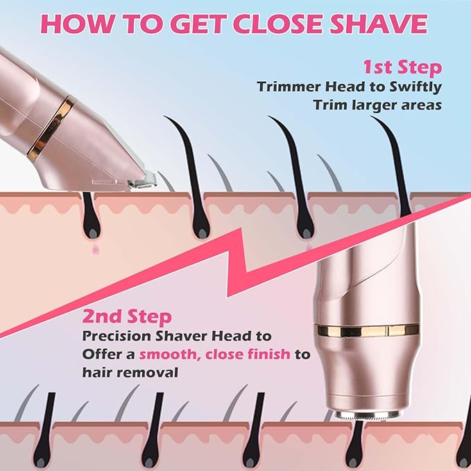 Bikini Trimmer for Women - Flawless Electric Razors for Women for Facial Hair, Pubic Hair & Legs, Waterproof Electric Shaver with Ceramic Blades, Travel-Friendly Perfect Gromming Gift for Her