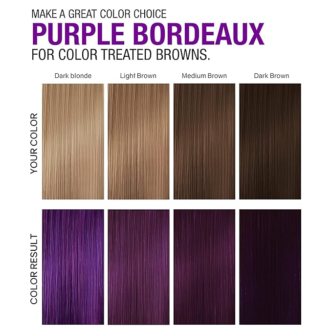 NO FADE FRESH Purple Color