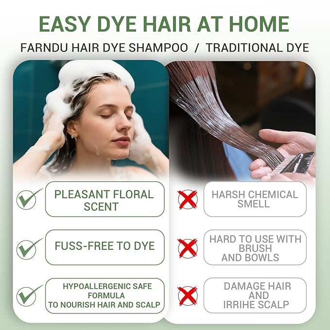 Brown Hair Dye Shampoo for Women Men, Gray Hair Coverage, Natural Herbal Ingredients